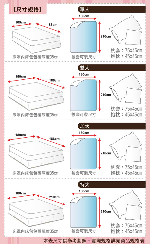 LooCa【紫戀情迷】精梳棉床罩組-床墊床包寢具組｜大晉傢飾