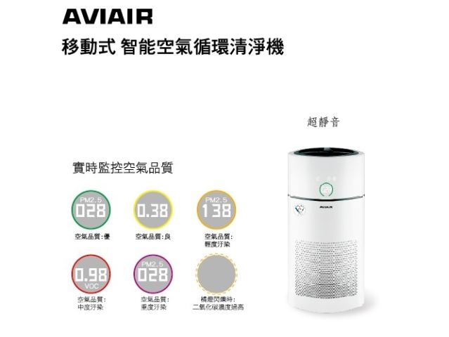 AVIAIR移動式智能空氣循環境淨機-
