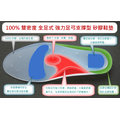 100％ 4D全掌型矽膠鞋墊-