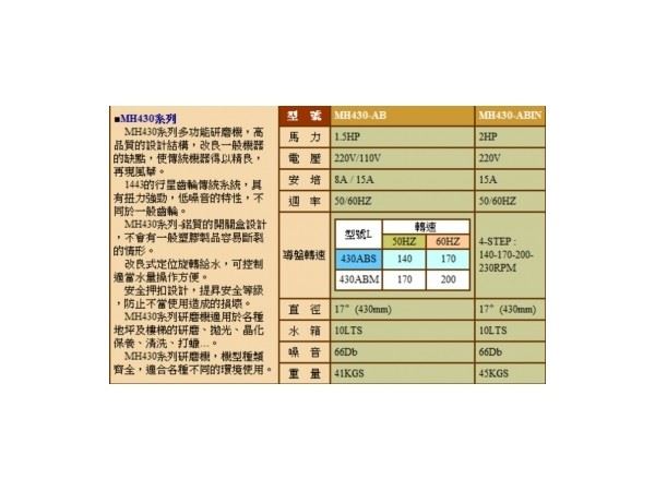 研磨機MH-430 (AB)1.5HP(新型)-