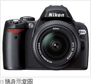 NIKON D40X 國祥公司貨-