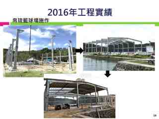 2016年工程實績