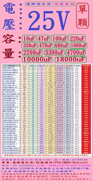 電壓:25V,容量:10uF-1000uF,電解電容器/固態電容-單顆下標網址