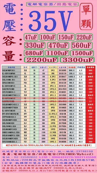 電壓:35V,容量:47+100+150+220+330+470+680+1100+1500+2200+3300,電解電容器/固態電容,單顆下標網址-