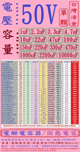 電壓:50V,容量:68uF-2200uF,電解電容器/固態電容(POLYMER/Hybird)-單顆下標網址-