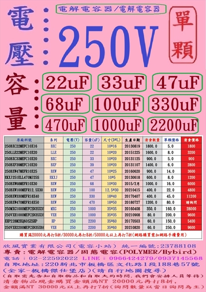 電壓:250V,容量:22uF-100uF,電解電容器/固態電容-單顆下標網址