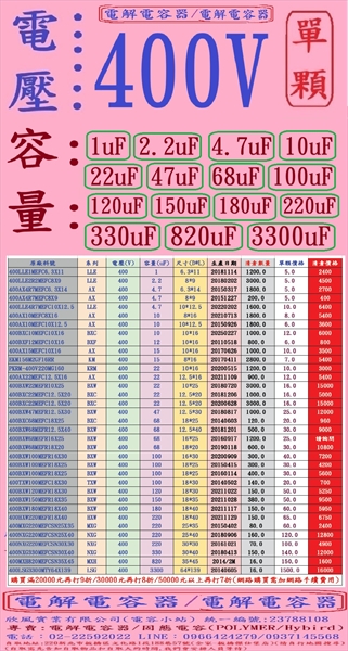 電壓:400V,容量:1uF-100uF,電解電容器(E-CAP/CAPACITORS)-單顆下標網址
