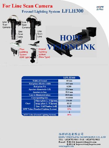 Fresnel Lighting System FLH Series Line Scan Lens (FLH300) LFLH300-