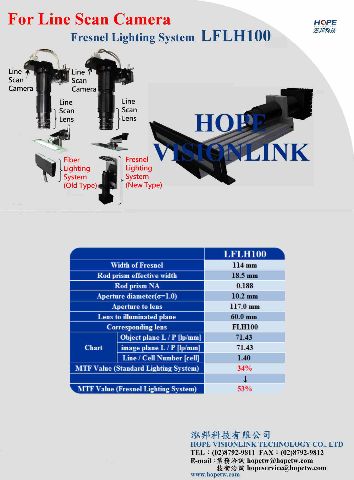 Fresnel Lighting System FLH Series Line Scan Lens (FLH100) LFLH100-