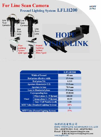 Fresnel Lighting System FLH Series Line Scan Lens (FLH200) LFLH200-
