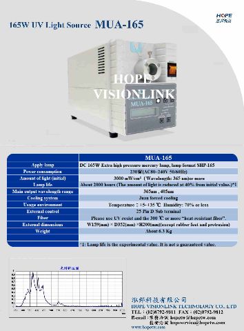 MUA–165 165W UV Light Source 紫外線固化燈箱