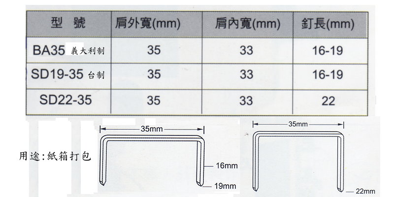 氣動封箱機-