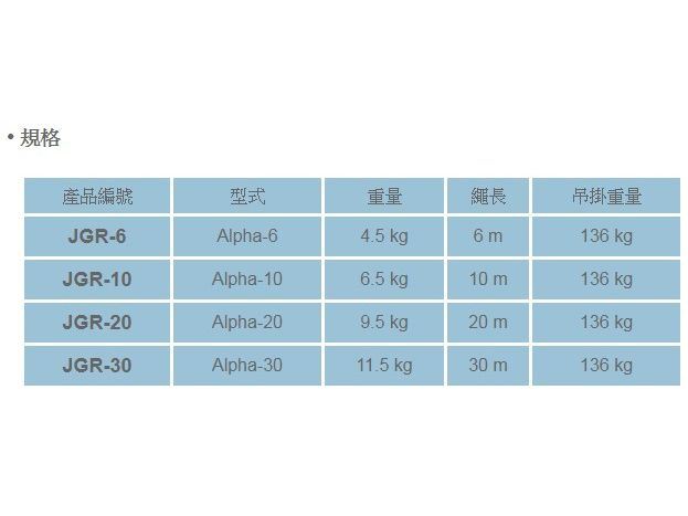 Alpha攀高安全吊具EN 360-