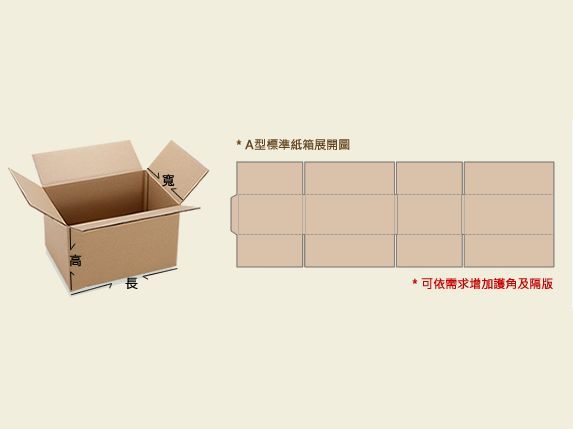 A型標準紙箱-