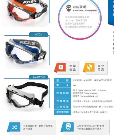【ACEST】安全眼鏡/護目鏡M–70-