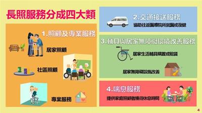 愛心樹居家長照機構