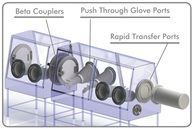 快速手套箱系統 ​CRL Push-Through Gloveport System-