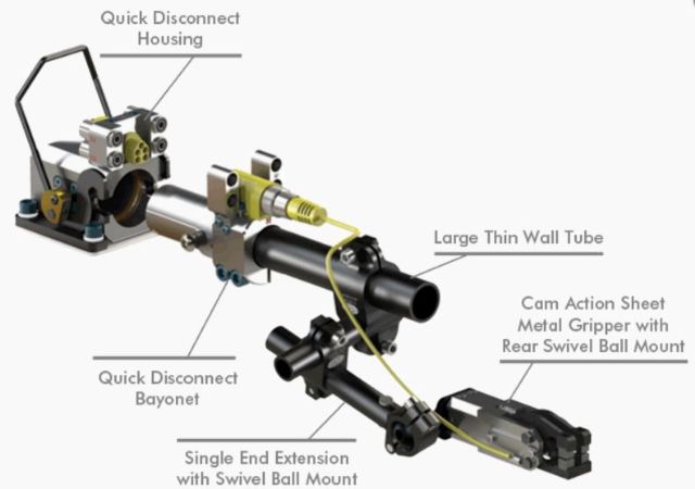 DESTACO 快速輕量化板金夾爪 84N Accelerate® Lightweight Gripper -