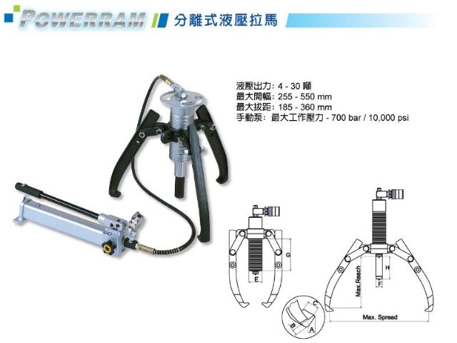 分離式液壓拉馬-