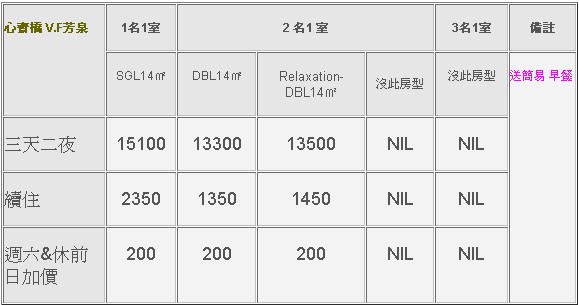 大阪自由行住宿心齋橋V.F芳泉-