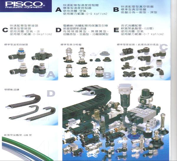 PISCO各系列產品-