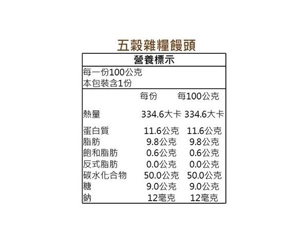 五穀雜糧饅頭-久發食品股份有限公司(松包子os桑的包子)