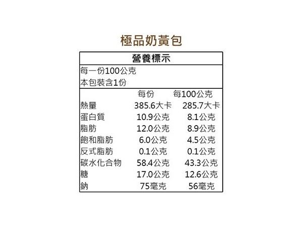 極品奶黃包-久發食品股份有限公司(松包子os桑的包子)