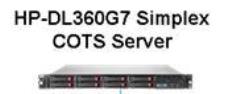 S8800 Simplex Server-