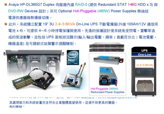 S8800 Duplex Server-