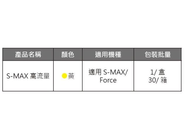 高流量空濾(S-MAX)-