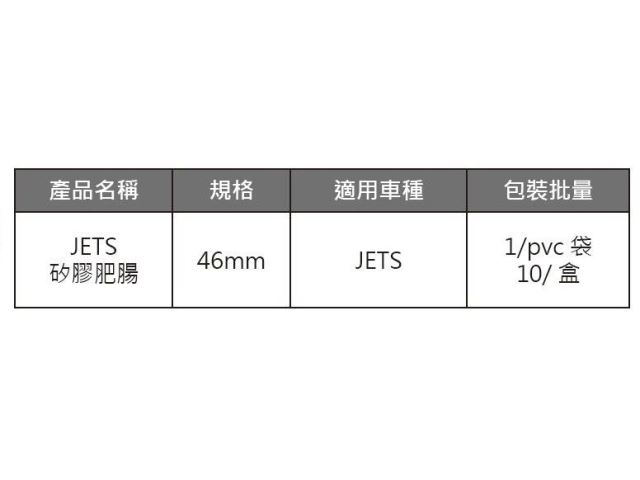 JETS矽膠肥腸-