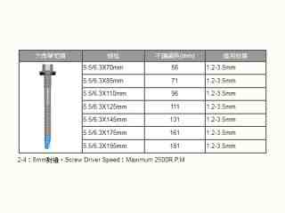 六角華司頭