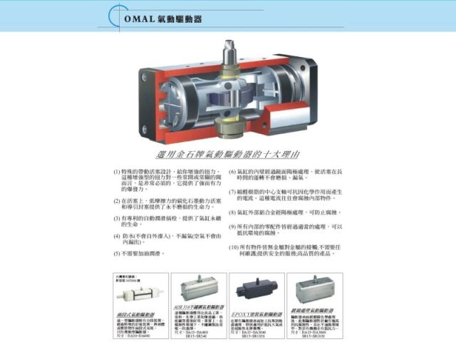 OMAL氣缸結構圖