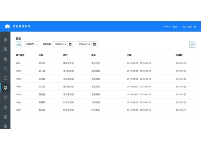 行動簽到 / FSM-