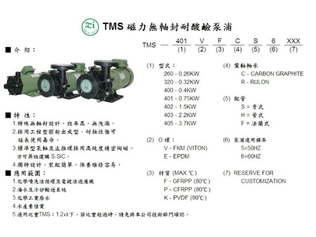 TMS磁力無軸封耐酸鹼化工泵浦-