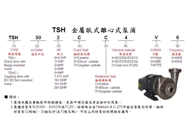 TSH金屬臥式離心式泵浦-