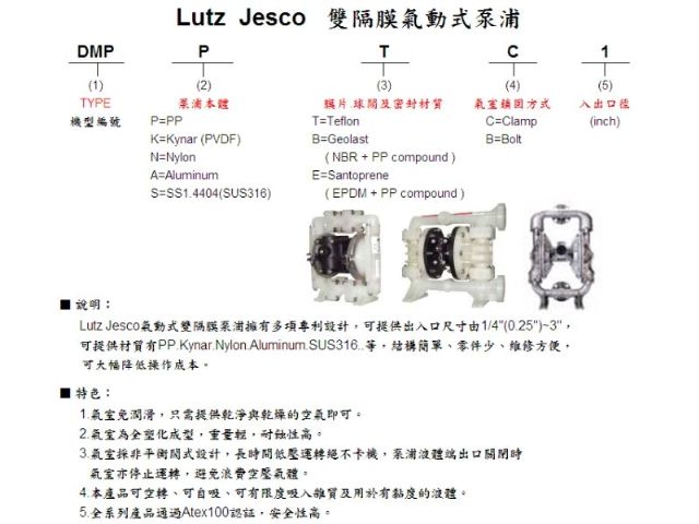 Lutz Jesco 雙隔膜氣動式泵浦-