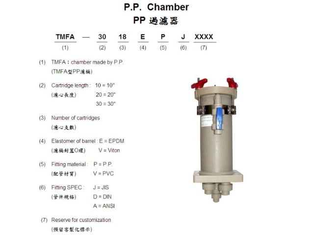 PP過濾機-