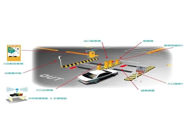 客製化停車場專業設計-