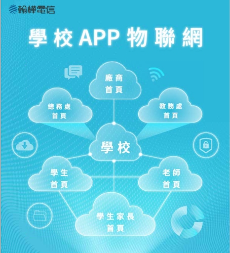 免費建置即時方便好用辦公室通訊軟體APP