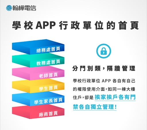 免費建置即時通訊APP