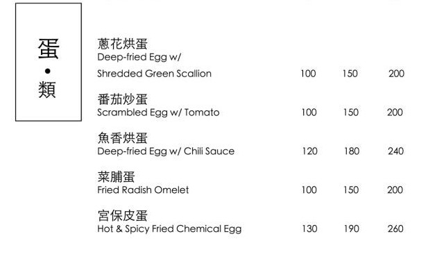 【公館餐廳推薦】雞肉類menu-