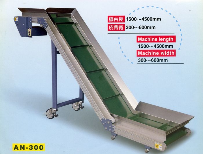進料式輸送機,進料式輸送機3-