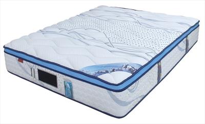 676-16 宋帖 冰藍極致涼感5尺床墊