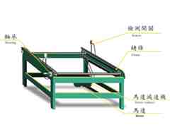 019_鏈條輸送機