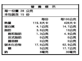 黑豆五穀粉-微糖-