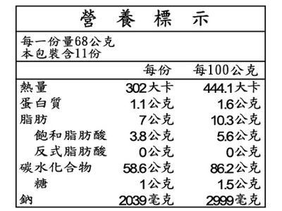 【源順】即食炊粉-肉燥-