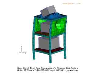 ABAQUS/Standard