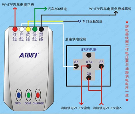 车载GPS定位防盗器-