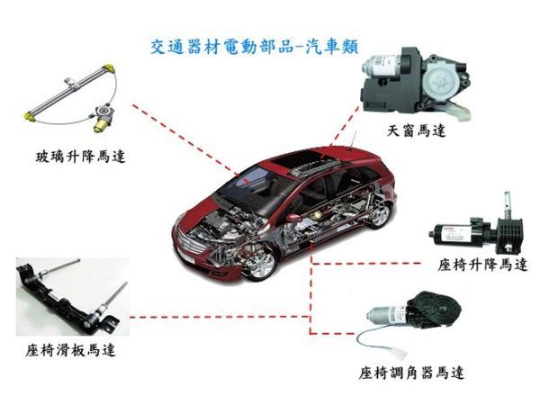 交通器材電動部品–汽車類-